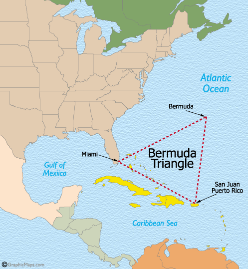 Gambar-gambar dramatis segitiga bermuda