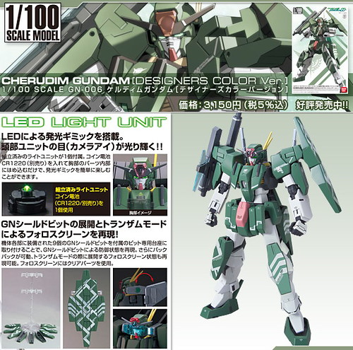 UNICORN TOYS - Model Kit Gundam,etc - Since 2008 @Kaskus