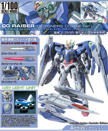 UNICORN TOYS - Model Kit Gundam,etc - Since 2008 @Kaskus