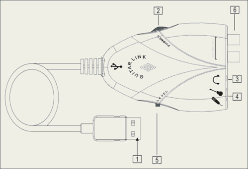 ..:: USB Guitar Link Cable GENERATION II, MURMER, Banyak Bonus ::..