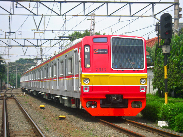 Jenis jenis KRL di Indonesia