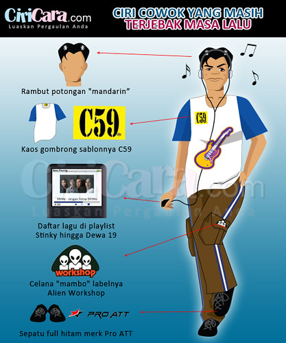 Cir-ciri pria yang terjebak masa lalu 