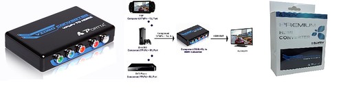 JUAL MACAM - MACAM CONVERTER (HDMI, VGA, DISPLAY PORT, OPTICAL), MHL & SPLITTER
