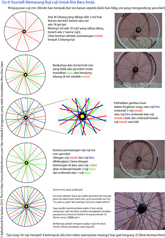 Tips Dan Trik Merawat Merakit Sepeda Share Di Sini Kaskus Archive