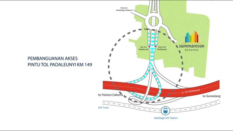 Tol Dalam Kota Bandung, Dari Terowongan Hingga Jalan Layang | KASKUS