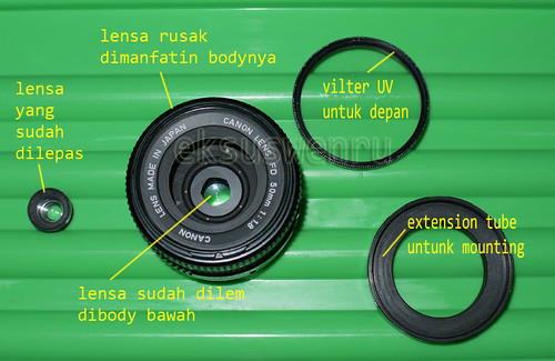 Lensa pocket analog for m4/3 &#91;share&#93;