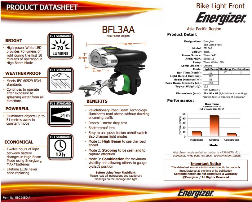 Jual ENERGIZER  LED BIKE LIGHT LAMPU  SEPEDA  Depan 