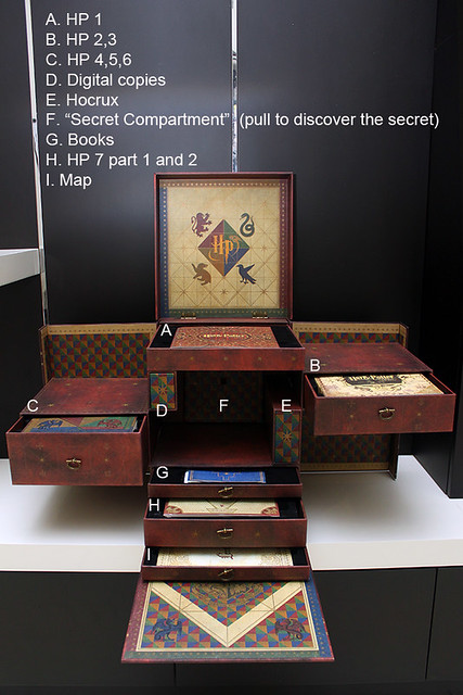 Harry Potter Wizard's Collection, the one Harry Potter's fan is dying to HAVE it!