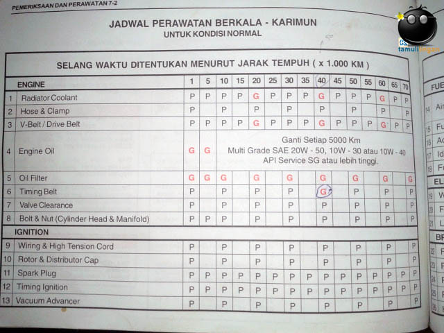 komunitas-karimun-kaskus-part-3