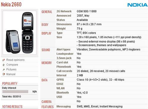 Agan/Aganwati Pernah Punya Handphone apa aja ???