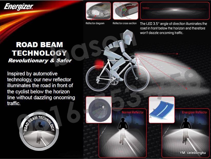 Jual ENERGIZER  LED BIKE LIGHT LAMPU  SEPEDA  Depan 