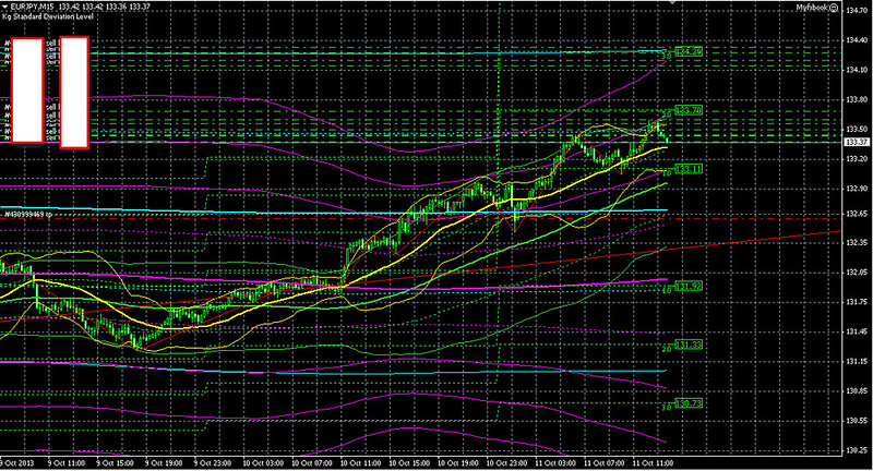 forex-hari-ini--rp------baca-page-1-sementara