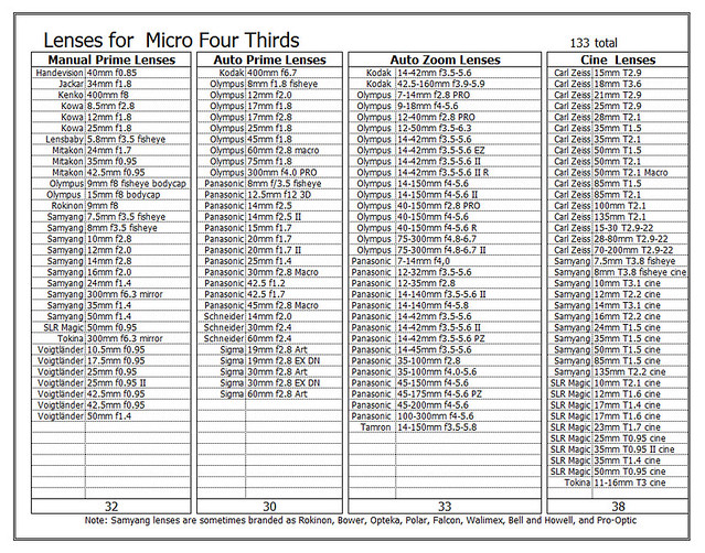 rumah-olympus---part-3