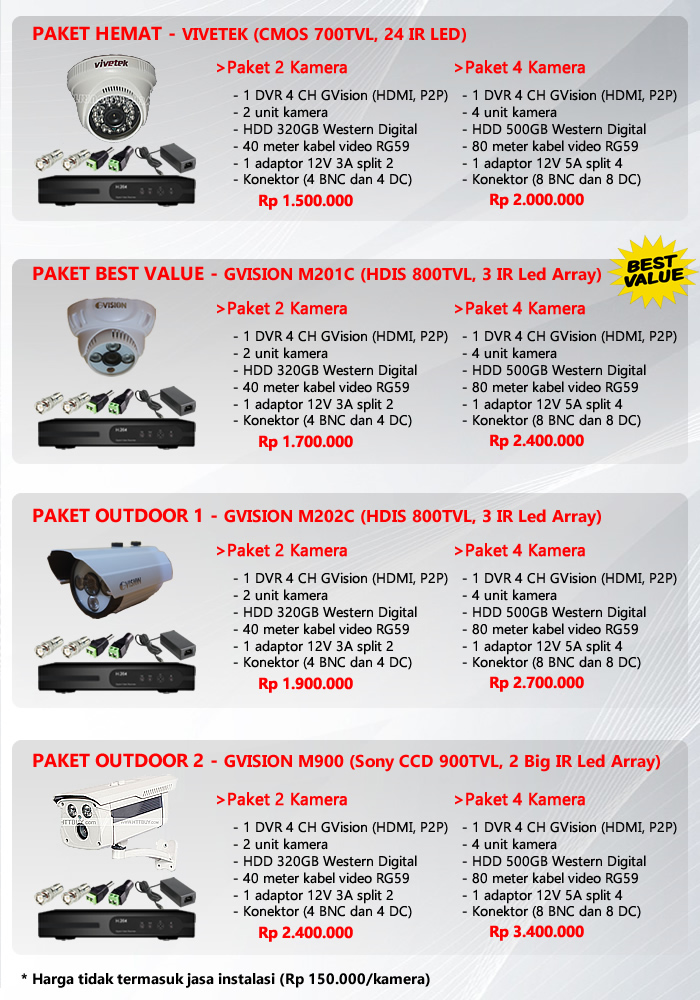 Paket CCTV Berkualitas. Ready Pantau dari Internet