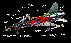 (tembang kenangan) F-20 Tigershark, The best fighter never bought?
