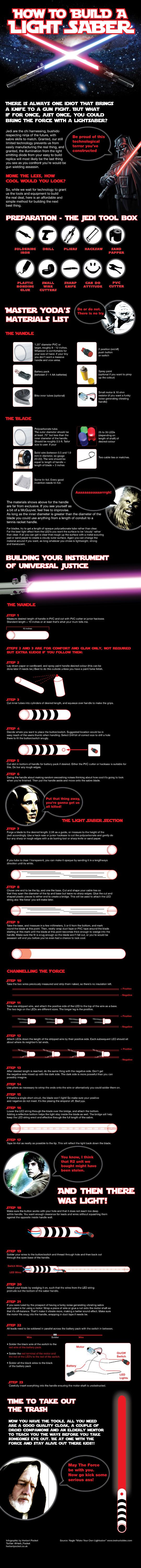 Cara-Cara Membuat Light Saber (Infographic) -PENGGEMAR STAR WARS MASUK!-