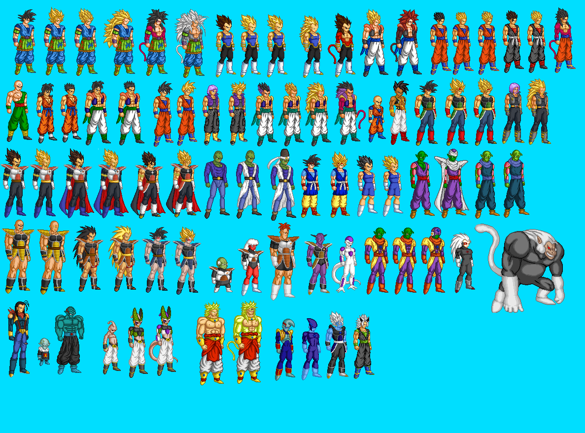 Sejarah Pemilihan Nama tokoh di Anime Dragon Ball
