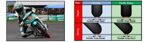 share-info-serba-serbi-honda-city-sport-1-9733cyrkus9733---part-3