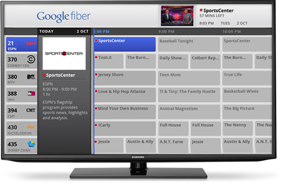 Memperkenalkan Google Fiber