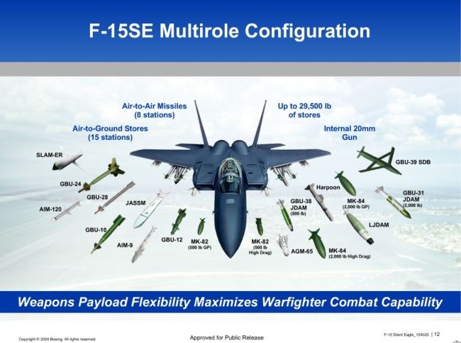 F 15SE Alternatif Su 35 sebagai Air Superiority dan Pengganti F5