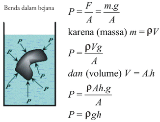 menjawab-flat-earth-101-mengungkap-kebohongan-propaganda-bumi-datar