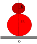post-image
