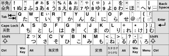 ask-keyboard-layout-toshiba-j72