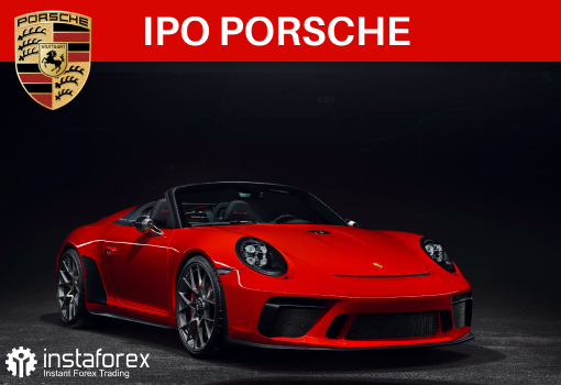 Raih Profit Pada Saham Porsche dengan InstaForex