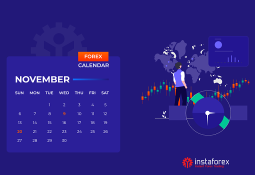 Jadwal Trading untuk November 2022