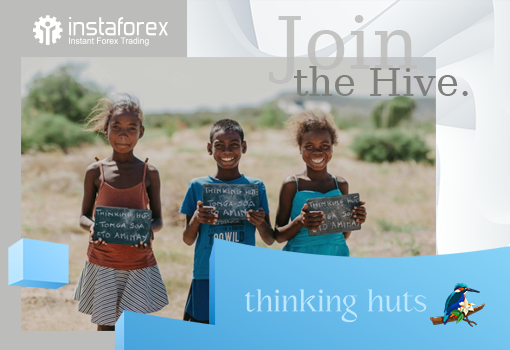 InstaForex Perluas Akses Pendidikan Bersama Thinking Hats