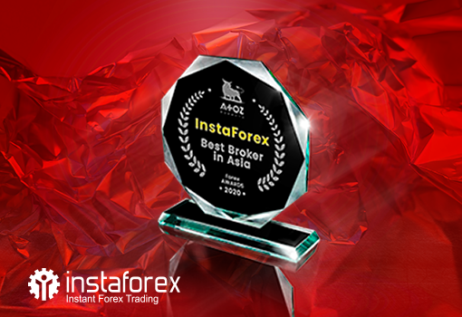 InstaForex Telah Pertahankan Gelar Broker Terbaik di Asia selama Lebih dari 10 Tahun