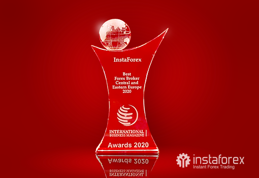 InstaForex - The Best Forex Broker Central &amp; Eastern Europe 2020 