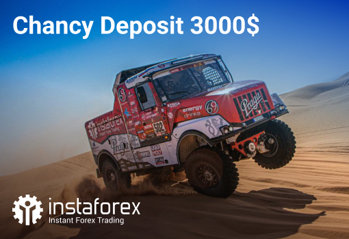 chancy-deposit-dari-instaforex-naik-menjadi-3000-menjelang-dakar-2022