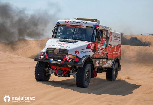 instaforex-loprais-team-menuju-dakar-2019