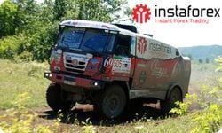 InstaForex Loprais Team: Hasil Baja Hungaria!!
