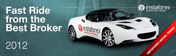 InstaForex Model Range