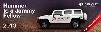 InstaForex Model Range