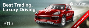 InstaForex Model Range