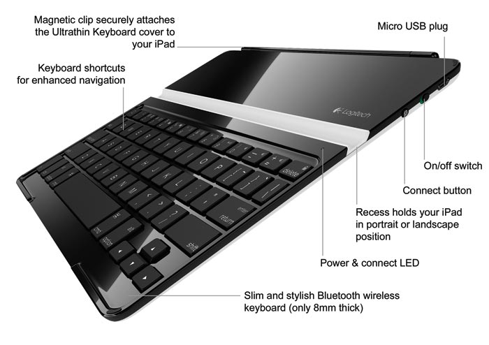 Terjual [SHOT] All About Logitech Products (Mouse,Keyboard 