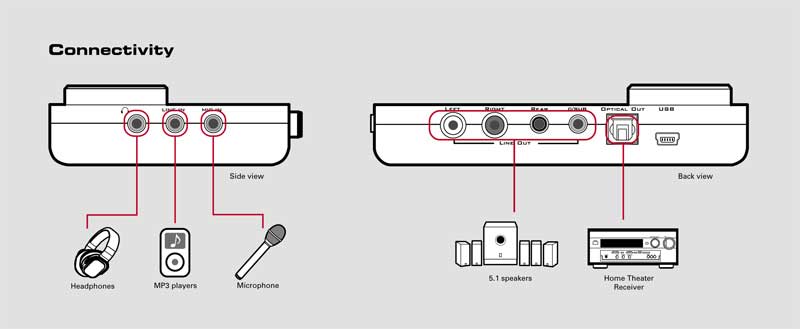 ngebahas-htpc-yukkksss