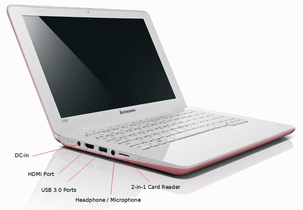 Terjual Lenovo S100c N570 , S206 E1-1200, G480 B830  KASKUS