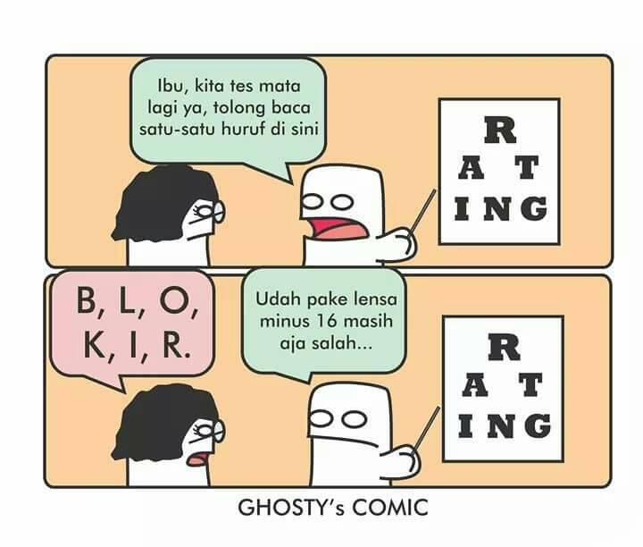 Ingin Bermain Game? Ketahui Dulu Ratingnya!