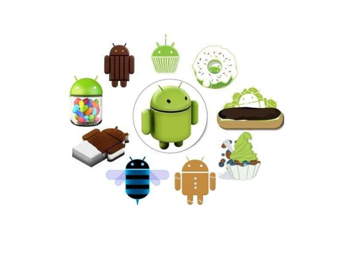 Sssst! Ternyata Ini Asal Usul Nama Makanan Untuk Android
