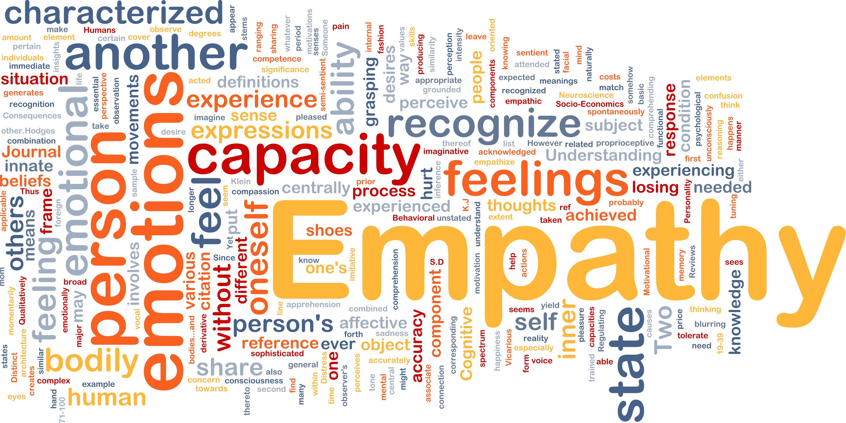 Expect meaning. Build Awareness картинка. Expected elements. Process feelings. Recognize.