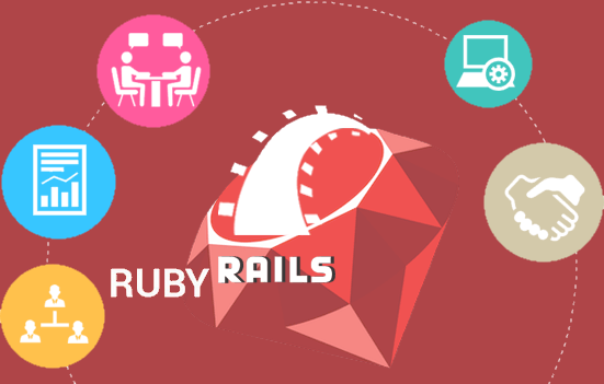 Berkenalan dengan Ruby on Rails 