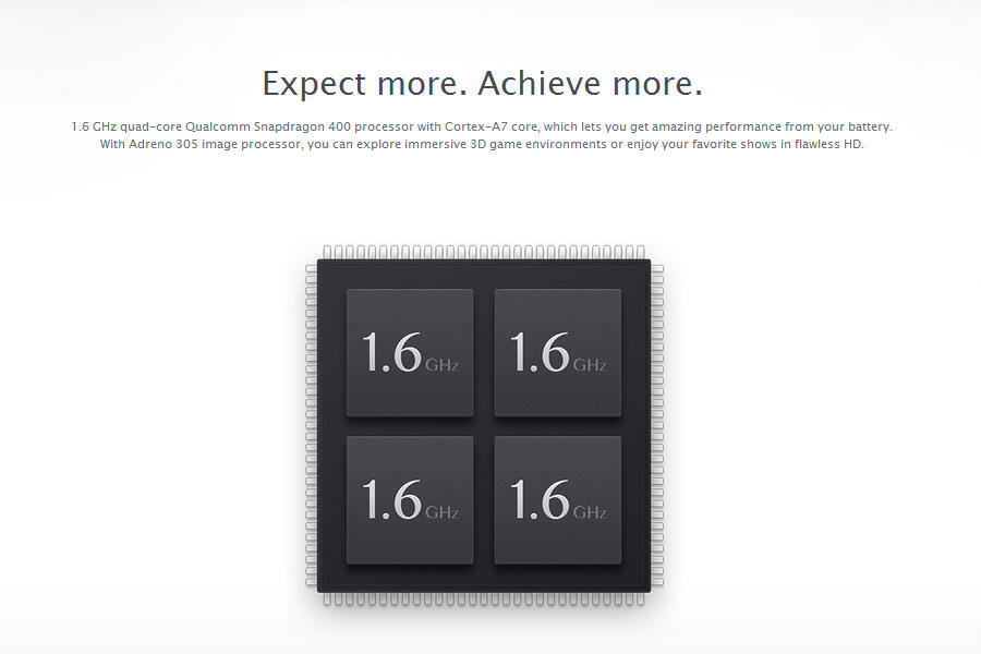 &#91;OFFICIAL LOUNGE&#93; Xiaomi Redmi 1s - &quot;Mission Impossible&quot; - Part 4