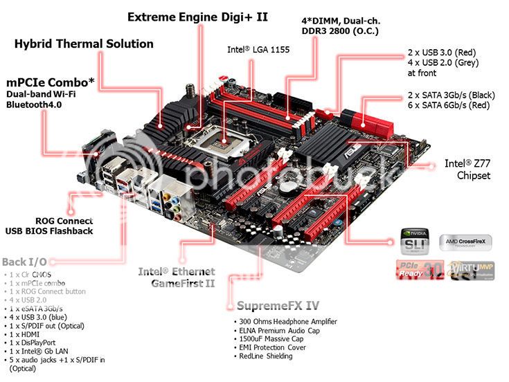 official-asus-motherboard--graphic-card