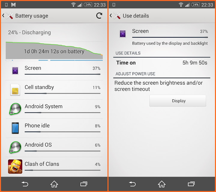 official-lounge-sony-xperia-z2
