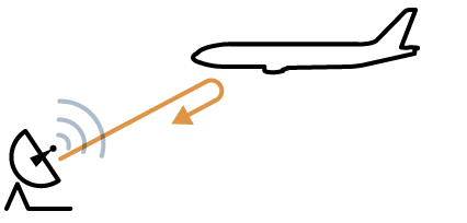 Indonesia dan Australia Pimpin Pencarian MAS MH370 di Koridor Selatan