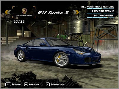 mobil apa yang biasa agan pake kalo main NFS Most Wanted?